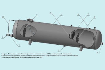 Чертеж Флотатор-дегазатор ФД